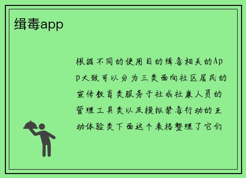 缉毒app